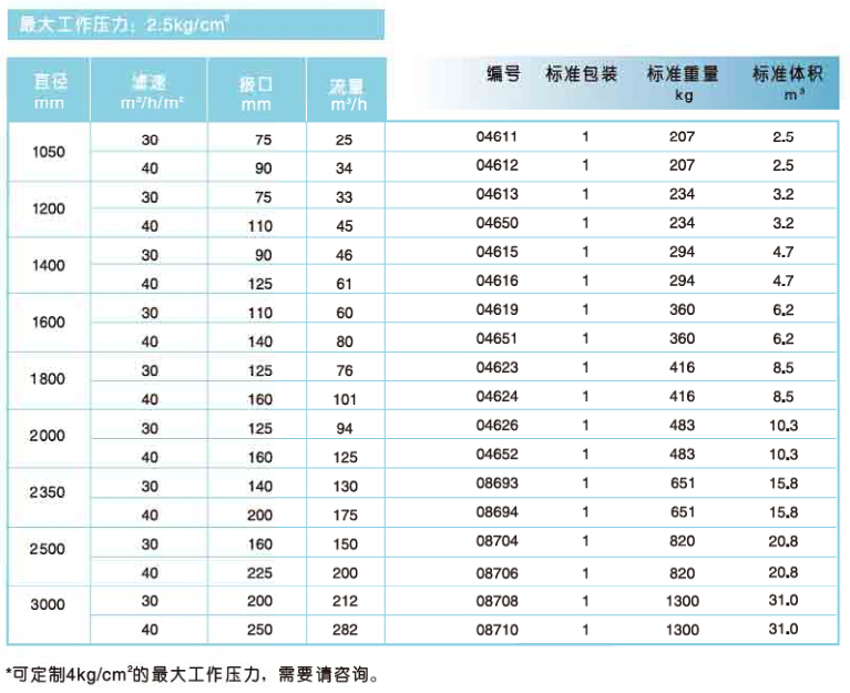 QQ截图20170701103043.jpg